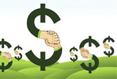 什么是金融市场的风险管理